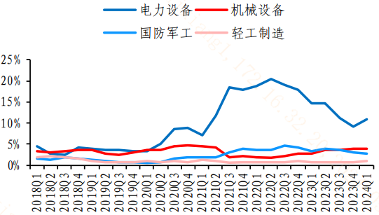 北向资金实时动态关闭！怎么看？