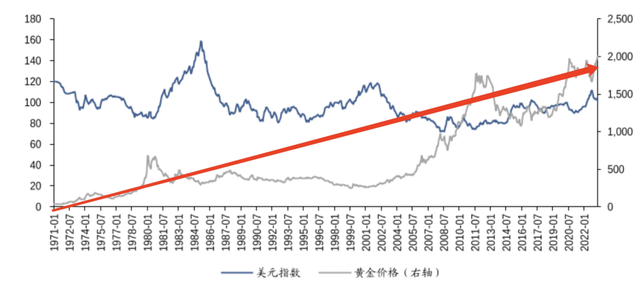 会是下一个贵州茅台吗？周大生，商业模式几乎跟白酒一模一样