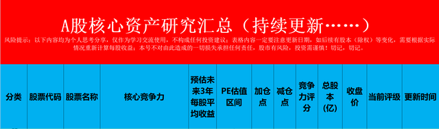 飞天茅台1500一瓶？白酒行业怎么了？