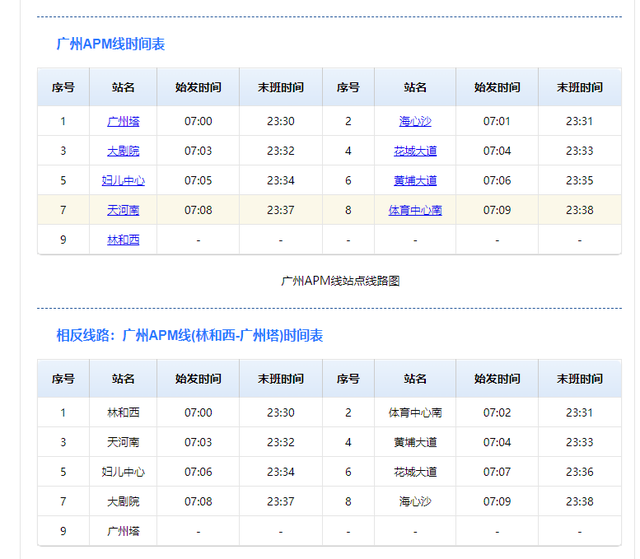 广州地铁APM线全长4公里设9座车站，南起广州塔，北到林和西站