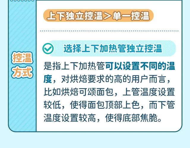 微蒸烤一体机怎么选不踩坑？一文读懂→