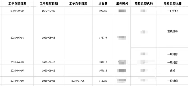 7万捡漏一辆开了8年的进口捷豹XE，验完车才发现是被套路了