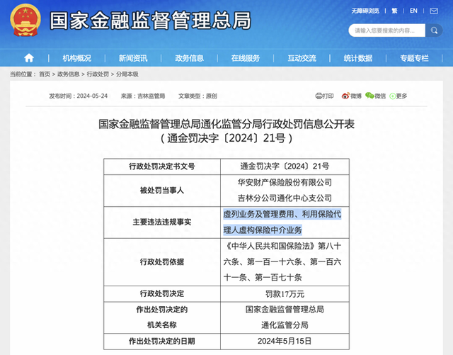 华安保险因虚列业务及管理费用获罚17万元，连续两年偿付能力不达标