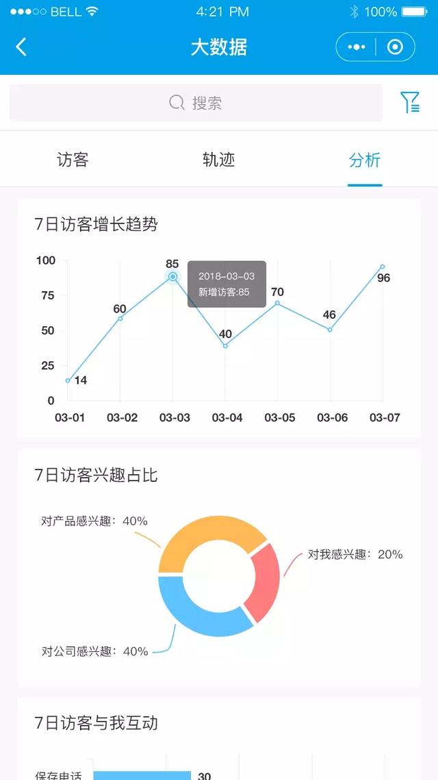 「诚邀加盟体验」赢在名片轻松实现智能管理，邀您一起干大事