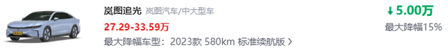 最高下调5万，仅12.58万起了！这五款中大型车，性价比超高