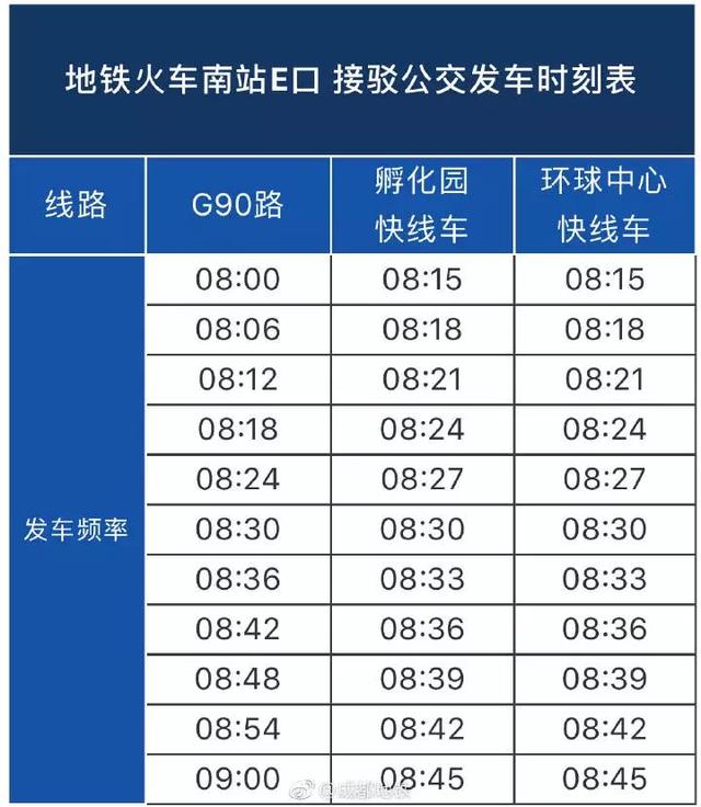 好消息！火车南站新开两条大站快线车，来看经过你单位不？