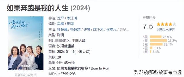 2024最新电视剧排行榜前十名，只有一部仙侠剧入围