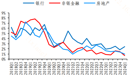 北向资金实时动态关闭！怎么看？