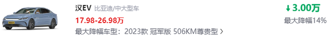 最高下调5万，仅12.58万起了！这五款中大型车，性价比超高