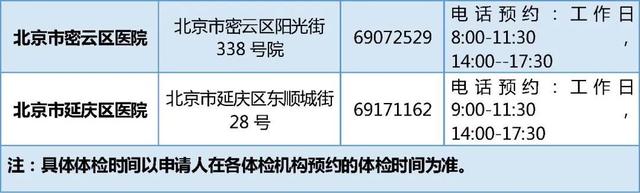 北京市2023年上半年第二次中小学教师资格认定开始！