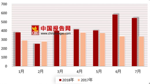 美国开奖迄今最大额彩票 浅析我国彩票市场现状