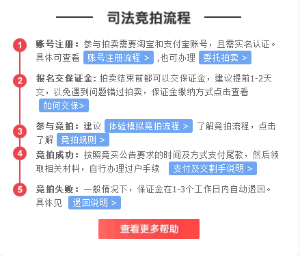 【司法拍卖】荣和-中央公园房源62.5万元起拍，更多惊喜速点！