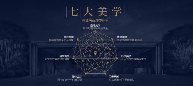 用匠心建好房，金辉·中央铭著入选“2019 中国好房子”