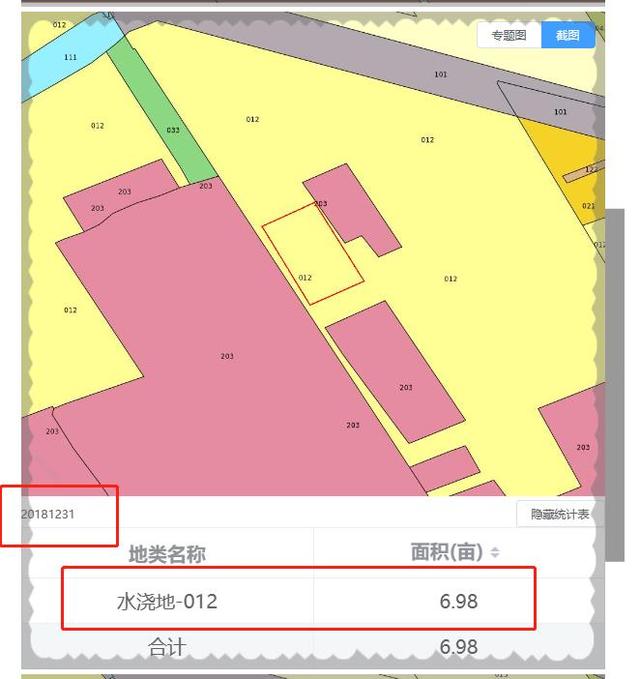 “三调”是建设用地，就可以随便盖房子？错！