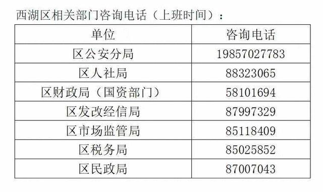 “政策太暖心了！”“亲清在线”平台西湖区首批1000元留杭补贴到账