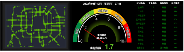 早安北京0410：最高气温26℃；早晨有轻雾，出行请注意安全