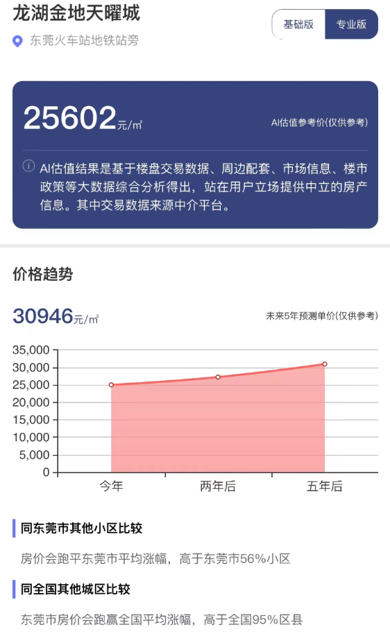 知名房企降价走量！紧邻深圳广州，这个城市楼盘还热销吗？