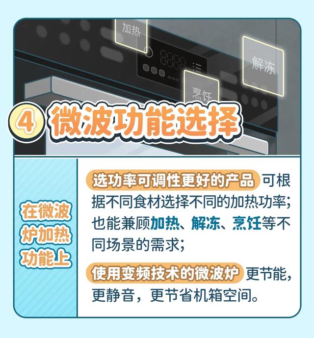 微蒸烤一体机怎么选不踩坑？一文读懂→