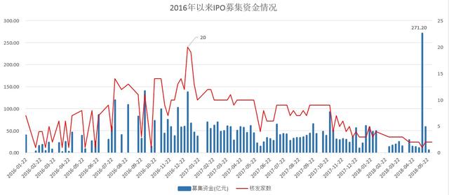 全是股权质押惹的祸？一文揭开闪崩股跌停真相