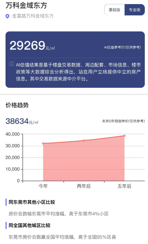 知名房企降价走量！紧邻深圳广州，这个城市楼盘还热销吗？