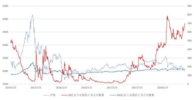 全是股权质押惹的祸？一文揭开闪崩股跌停真相