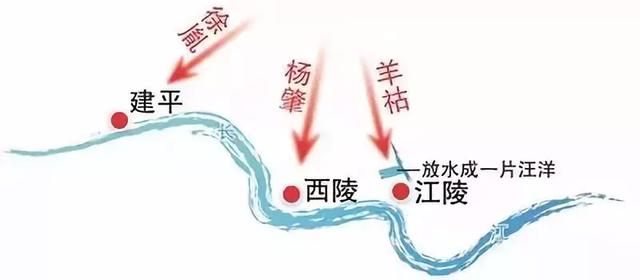 道高一尺魔高一丈，晋吴两国巅峰斗智之战，让吴国多活8年