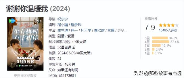 2024最新电视剧排行榜前十名，只有一部仙侠剧入围