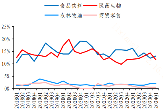 北向资金实时动态关闭！怎么看？