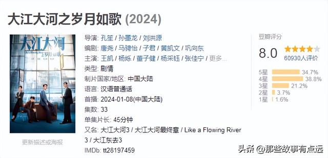 2024最新电视剧排行榜前十名，只有一部仙侠剧入围