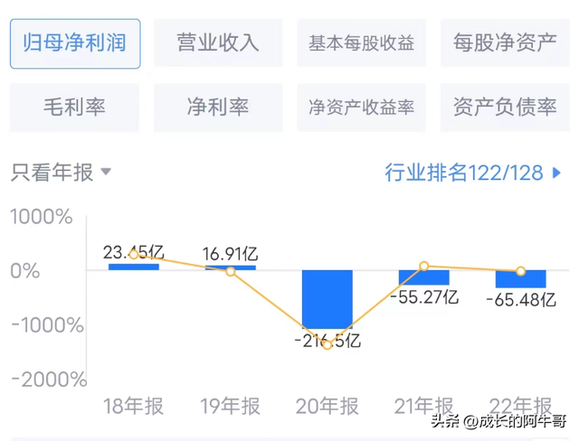 国泰航空，是真的改邪归正吗？