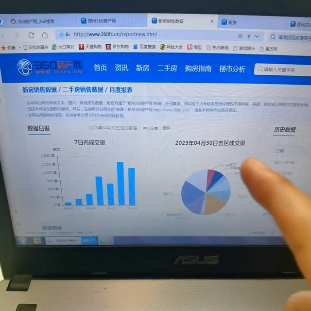 一个网站了解郑州真实楼市情况，别再被任何人忽悠！#郑州房产