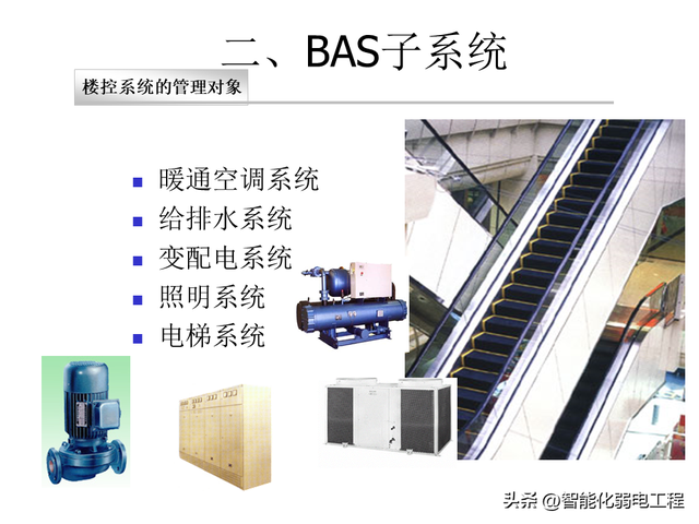 楼宇自控系统基础知识及设计教程讲解