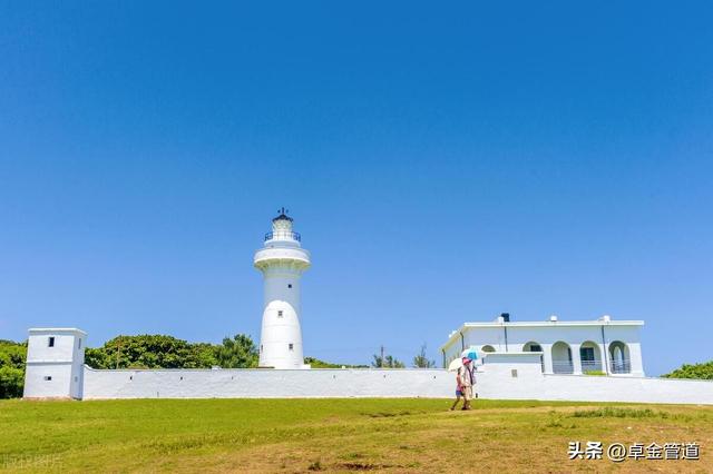 中国大陆、香港及台湾的房贷利率对比