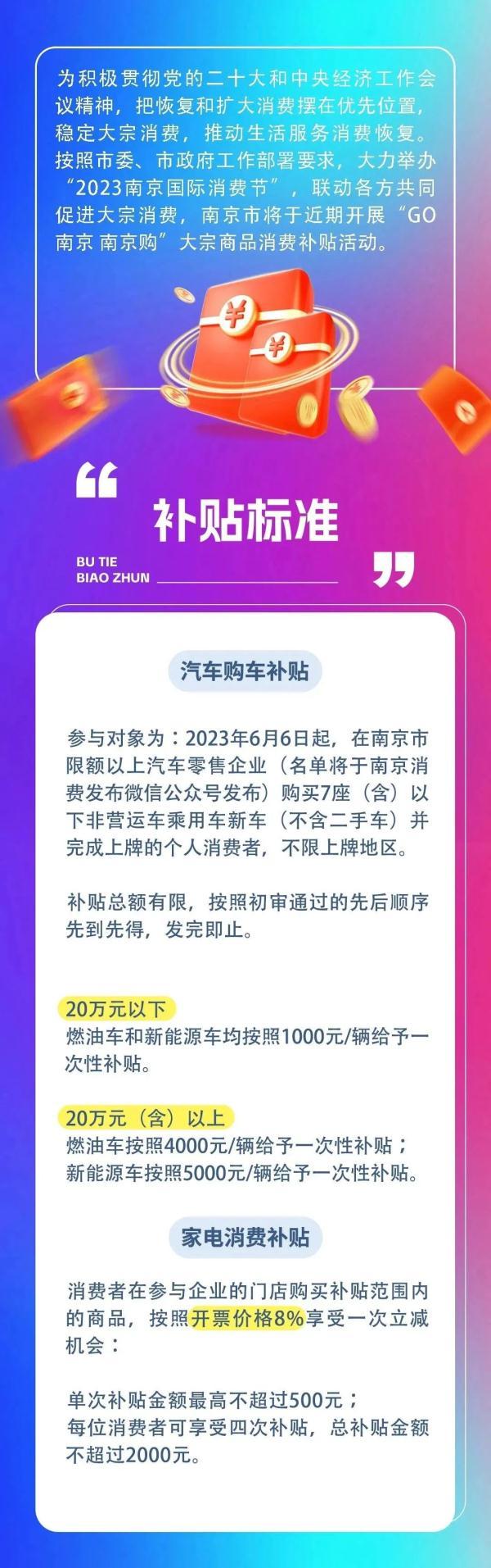 南京人，买汽车或家电，最高补贴5000元！