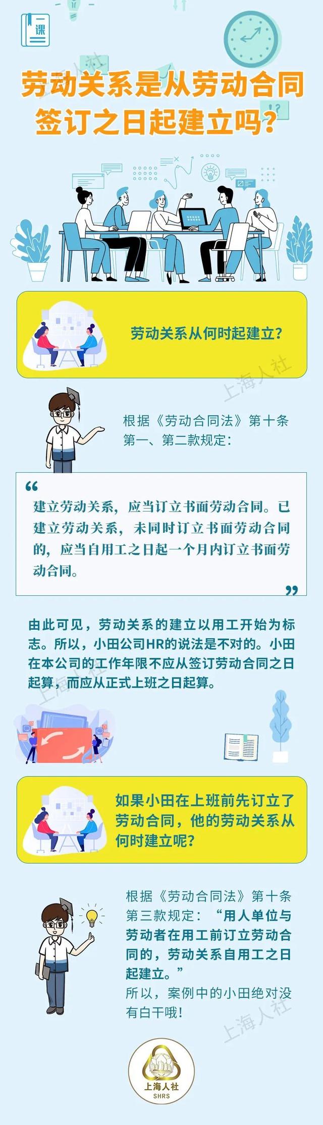 劳动关系是从劳动合同签订之日起建立吗，最迟多久签订劳动合同……这些有关劳动合同的必备知识快来看看吧→