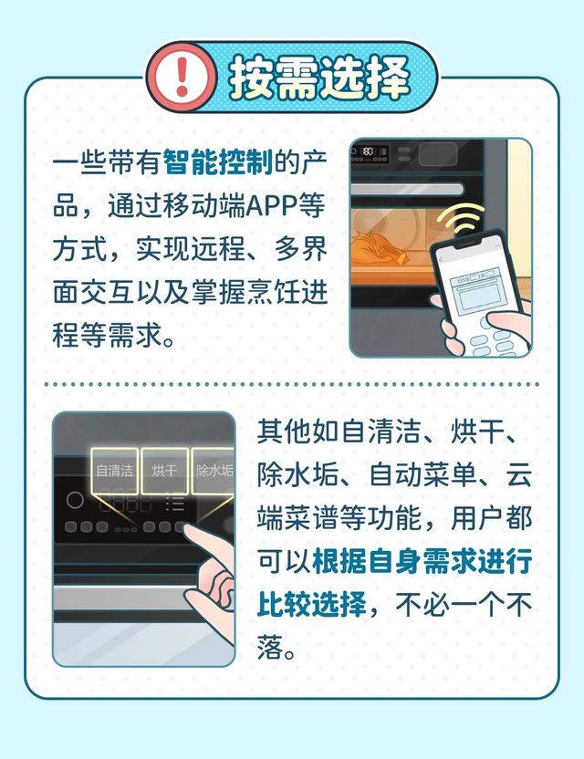 微蒸烤一体机怎么选不踩坑？一文读懂→