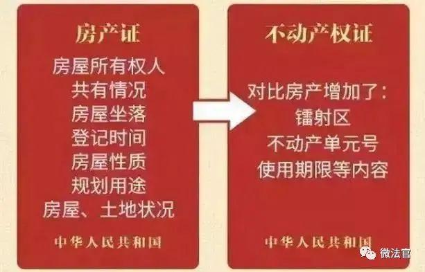 房产证“红本”和“绿本”有何区别？专家提醒：留心你家房产证