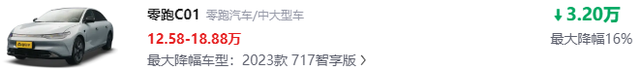 最高下调5万，仅12.58万起了！这五款中大型车，性价比超高