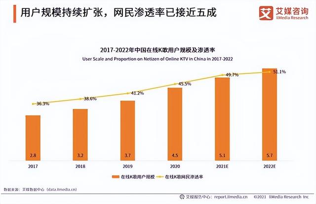 彩电行业迎“黑马”，乐华K73 Pro震撼上市：家庭K歌房一步到位