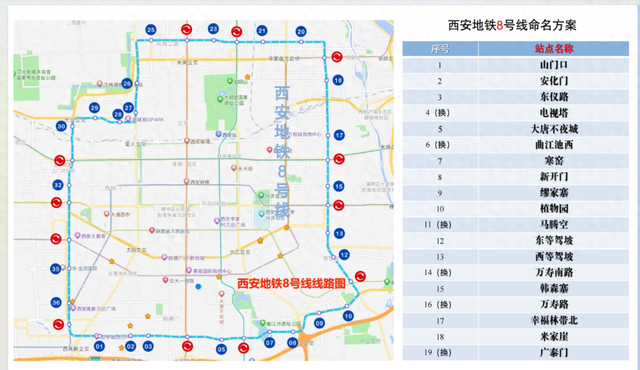 西安地铁8号线、10号线一期车站命名方案公布，有调整→