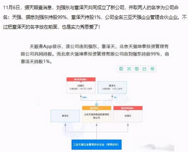 盘点张天泽嫁给刘强东后逆天的交际圈，百亿名媛、商界大佬等等