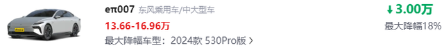 最高下调5万，仅12.58万起了！这五款中大型车，性价比超高