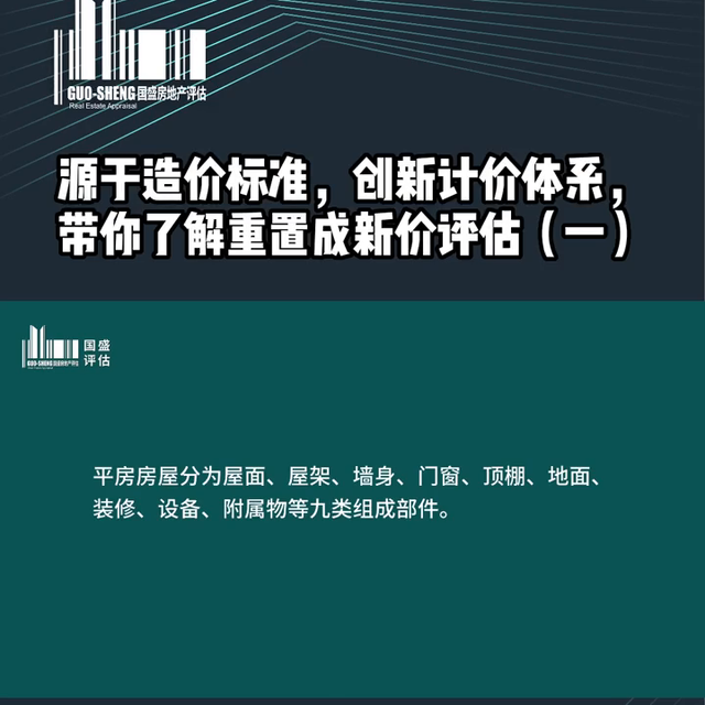 征拆项目中房屋价值补偿与重置成新价息息相关，什么是重置...