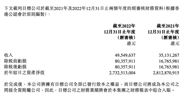 股价跌14%！李宁回应22亿港元香港买楼：国际化战略布局