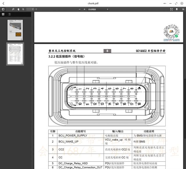 国机智骏汉腾悍马华颂极氪汽车维修手册和电路图线路图接线图资料