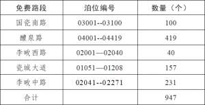 醴陵中心汽车站(免费乘车、免费停车，醴娄瓷博会出行攻略请收好)