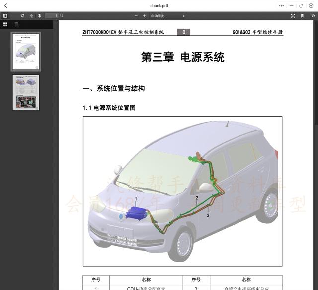 国机智骏汉腾悍马华颂极氪汽车维修手册和电路图线路图接线图资料