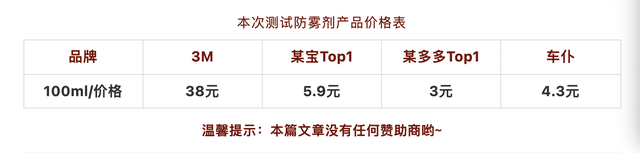 4款车窗防雾剂实测！价格相差10倍，这次便宜货赢了？