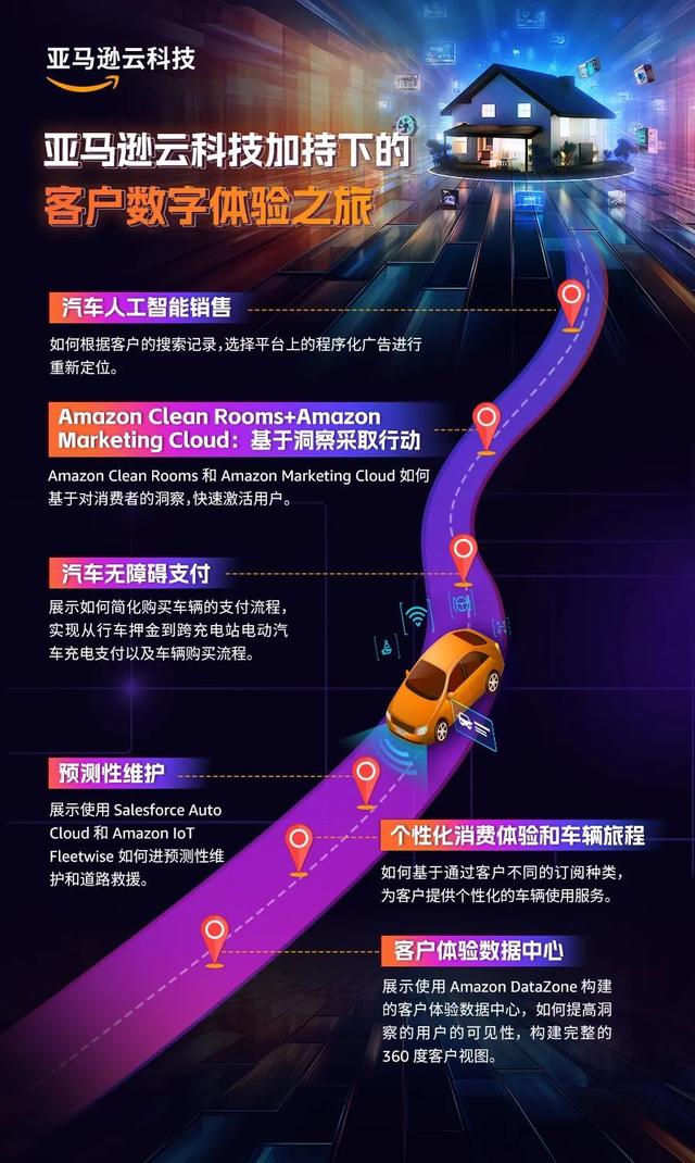 CES 2024如约而至丨这是一份诚意满满的剧透