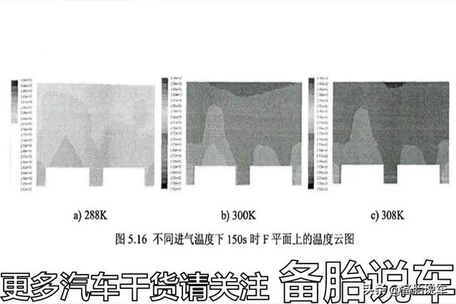 玻璃除雾，到底开暖风快还是冷风快？今天终结一切争论